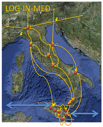 progetto log-in-med